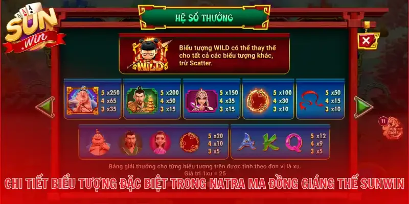 Chi tiết biểu tượng đặc biệt trong Natra Ma Đồng Giáng Thế Sunwin