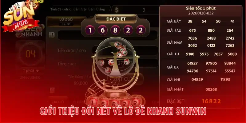 Giới thiệu đôi nét về Lô Đề Nhanh Sunwin