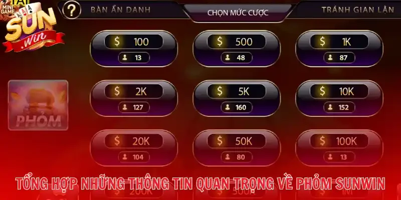 Tổng hợp những thông tin quan trọng về phỏm Sunwin